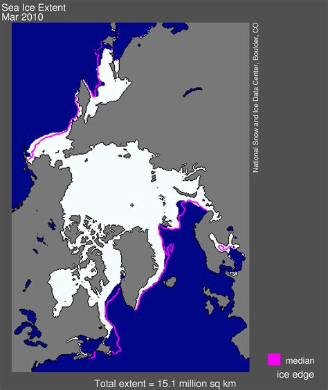 baltic sea ice extent